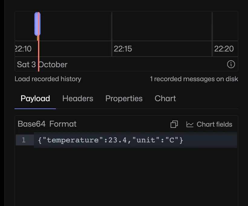 Base64 decoding reveals the JSON text inside the received payload.