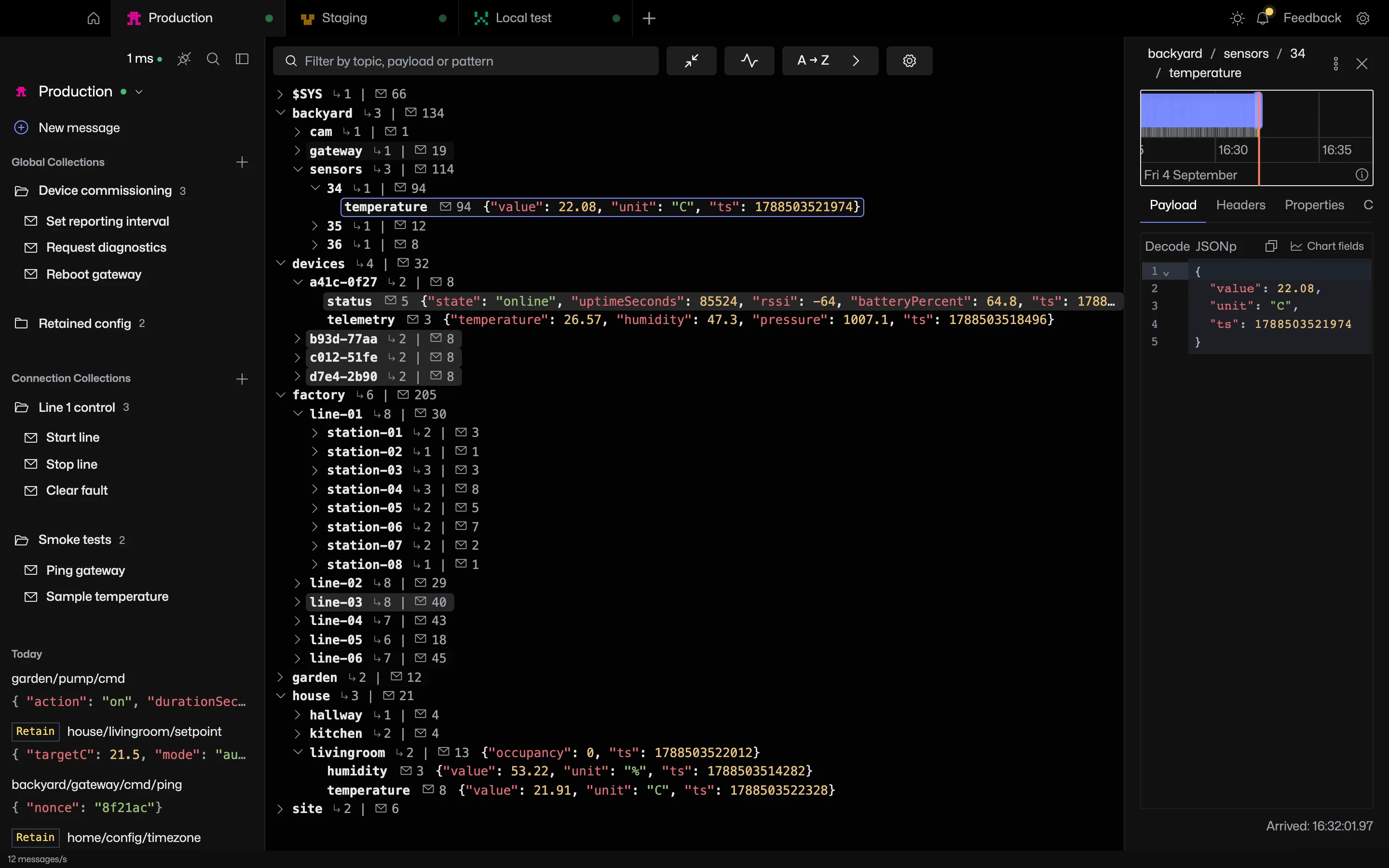MQTT Viewer connected to two brokers, with the topic tree on the left, a selected topic's JSON payload on the right and the message timeline below it