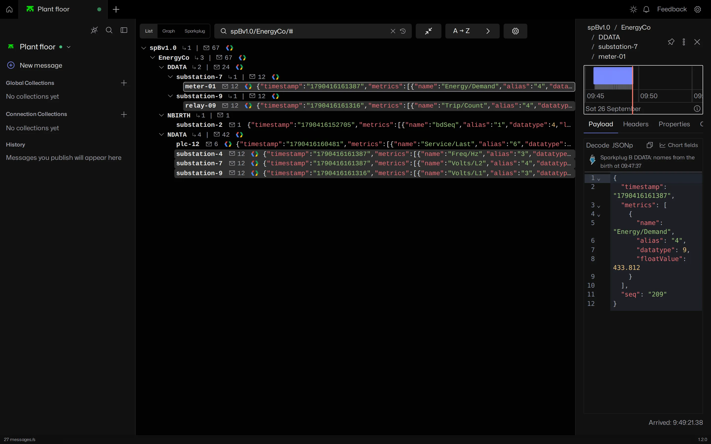 Sparkplug B topics filtered in the topic tree, each row decoded to JSON inline, and a DDATA message open in the topic panel with the metric name Energy/Demand filled in from the birth