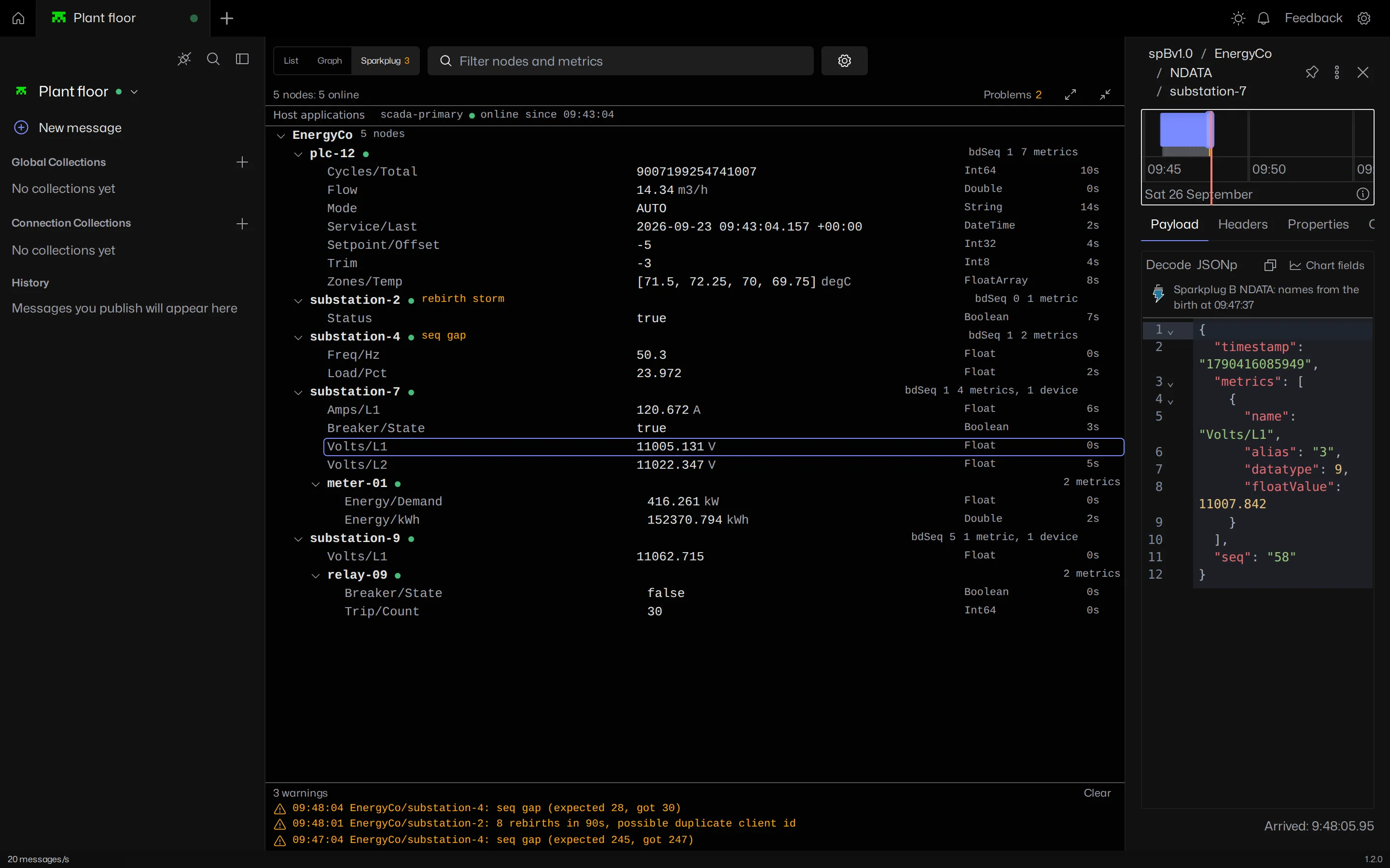 The Sparkplug view with the Volts/L1 metric selected and the topic panel showing its NDATA message, the metric name filled in and a note that the names come from the birth at 09:47:37