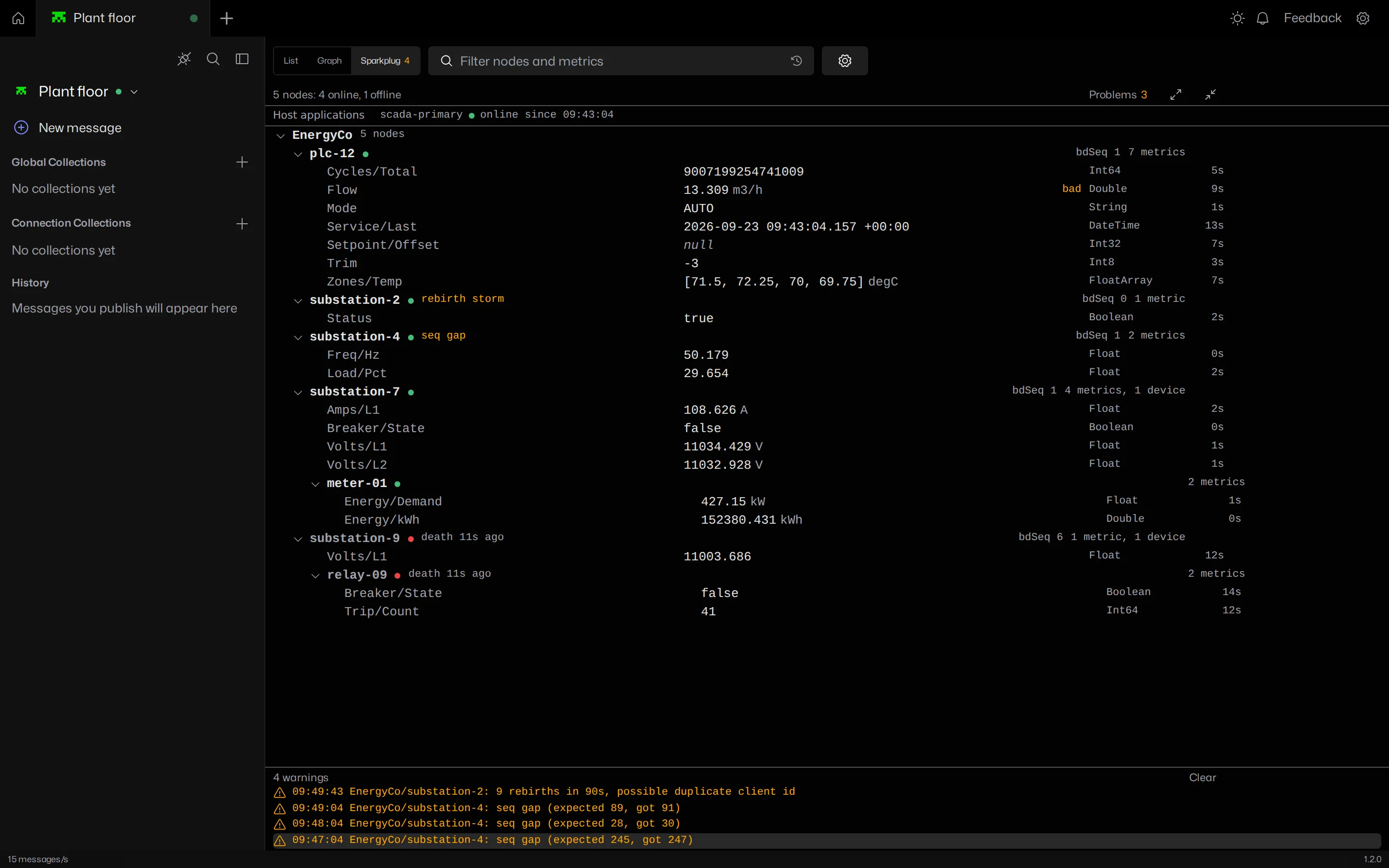 The MQTT Viewer Sparkplug view: edge nodes and devices with metrics listed by name, value, unit and datatype, a rebirth storm, a seq gap and an offline node flagged, and a strip of timestamped warnings